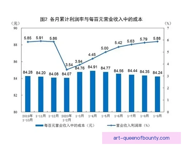 2026世界杯官方周边产品在线销售同比上届增长一倍半